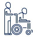 Supported Living